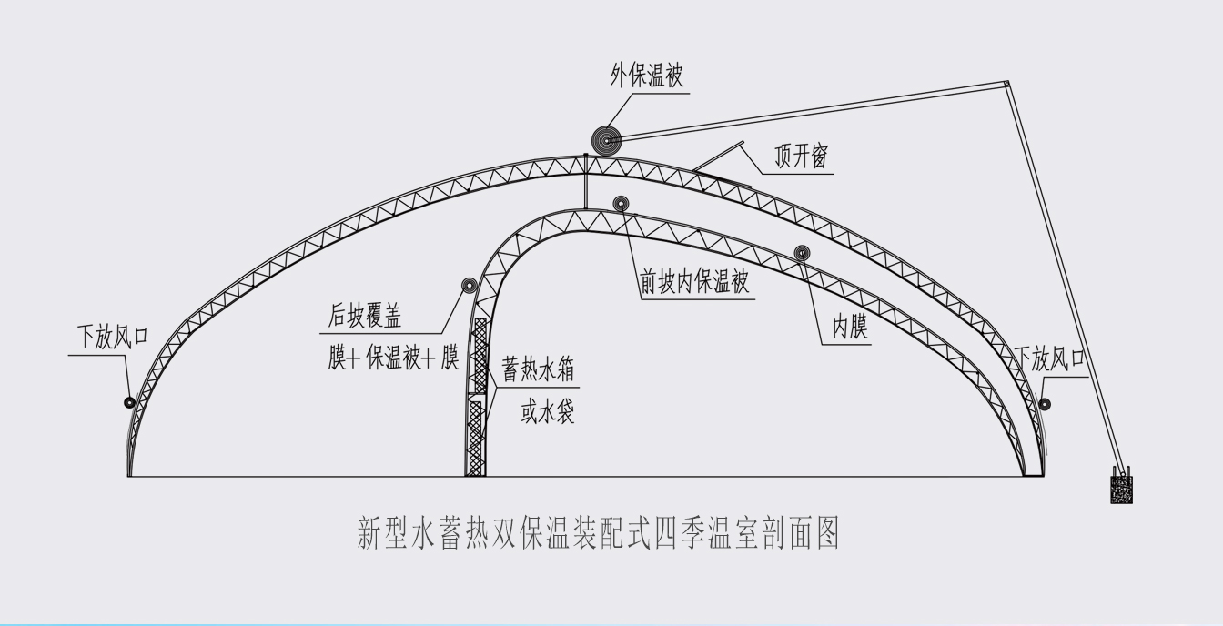大路鎮(zhèn)苗家灘社區(qū)項目-智能溫室、日光溫室建設項目_06.jpg